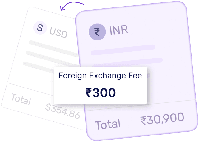 Transparent FX Rates